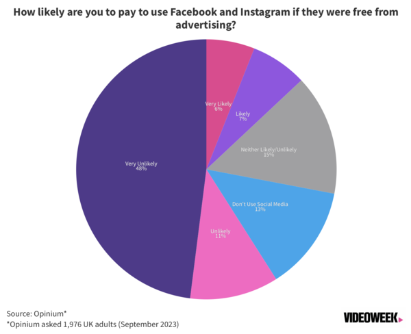 출처 비디오위크
