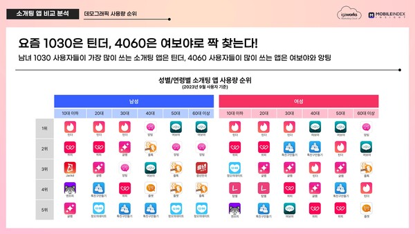 사설 카지노