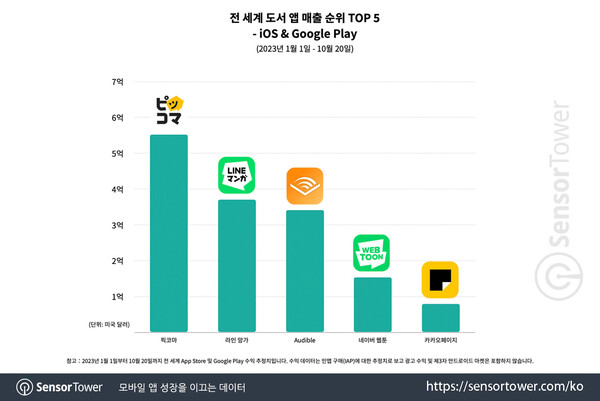 온라인카지노 캡틴