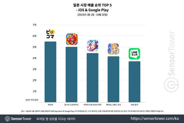 온라인카지노 캡틴
