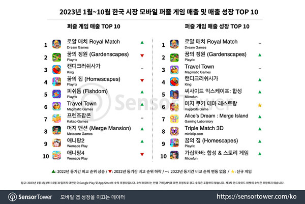 온라인카지노 후기 벳위즈