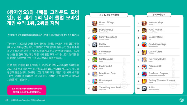 온라인카지노