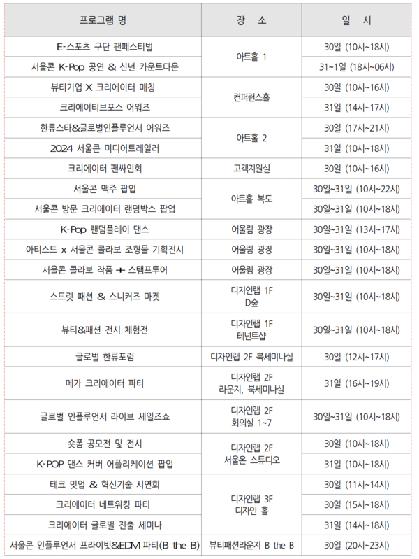2023 서울콘 세부 프로그램
