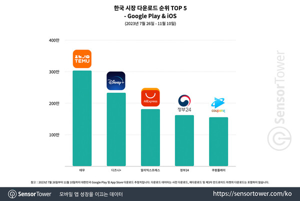 꽁 머니 카지노