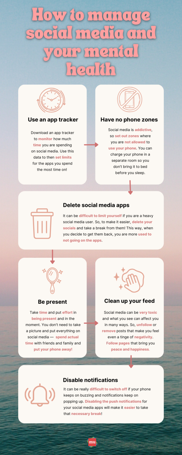 출처 미디어 업데이트