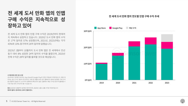 온라인카지노 조작 유니벳