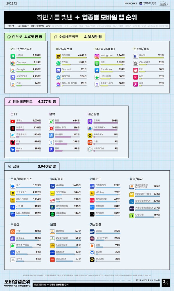 해외 온라인카지노 순위