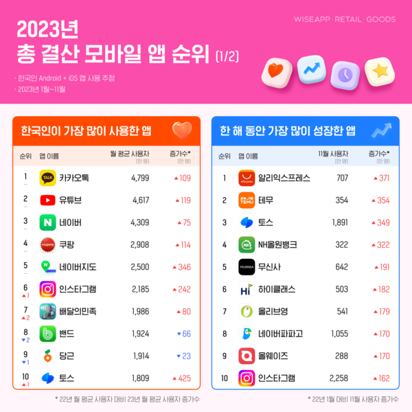 온라인카지노 사이트 벳무브