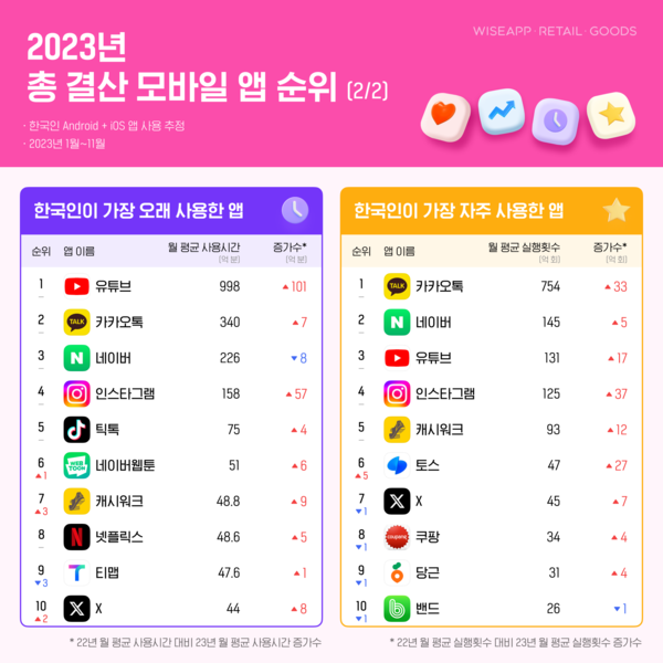 온라인카지노 사이트 벳무브