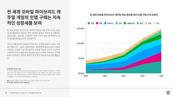 안전한온라인카지노