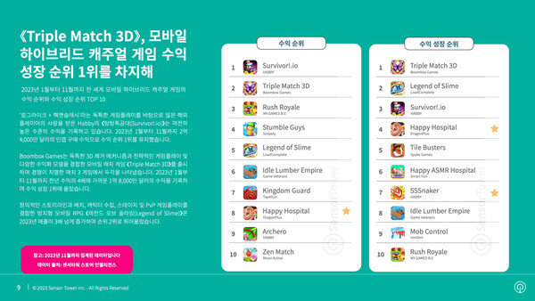 안전한온라인카지노