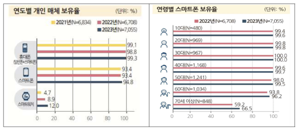 카지노사이트