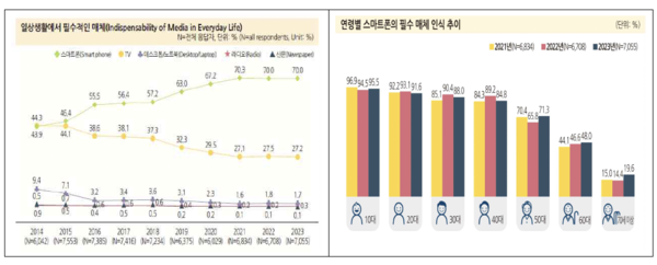 카지노사이트
