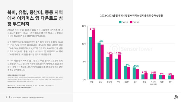 한국 no.1 온라인카지노