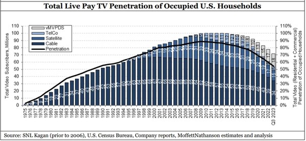 출처 모펫네이던슨 / 넥스트TV
