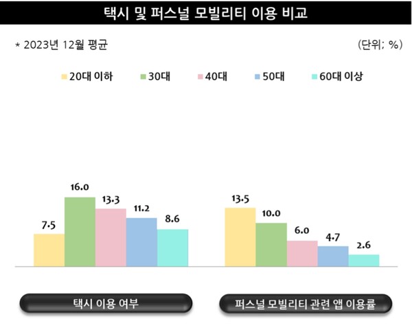 온라인카지노 순위 온카판