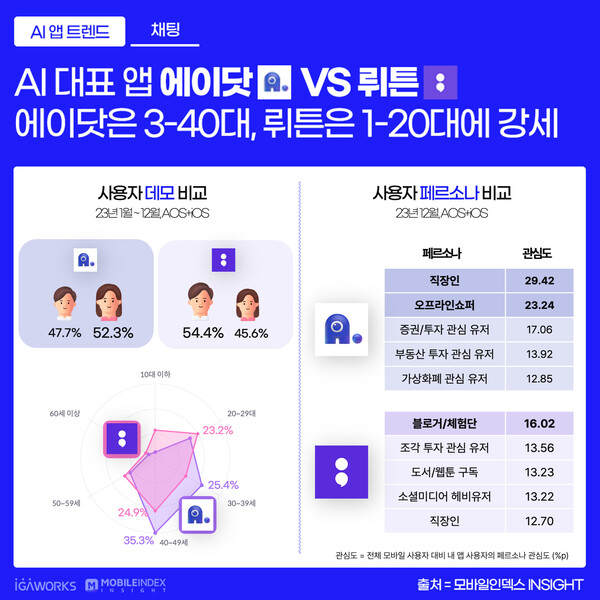 온라인카지노 유니88