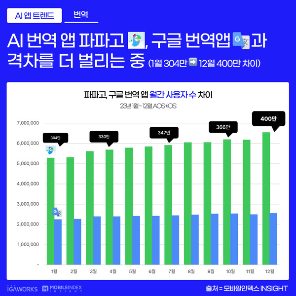 온라인카지노 유니88
