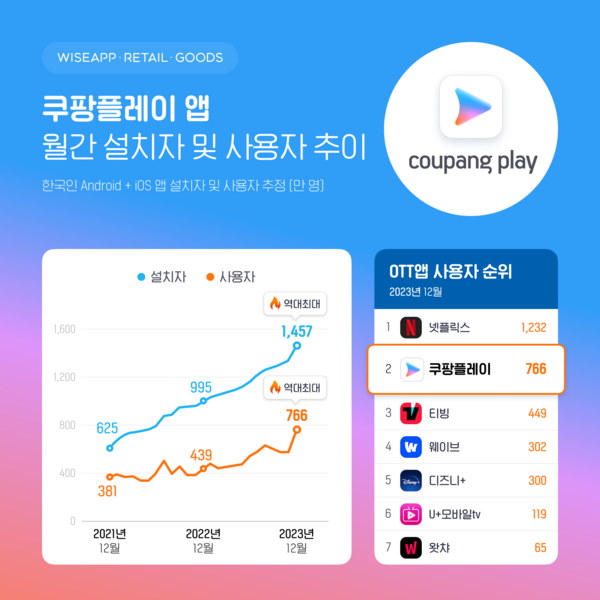 온라인카지노 처벌