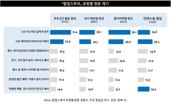 온라인카지노 불법 유니88