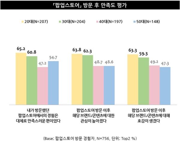 온라인카지노 불법 유니88