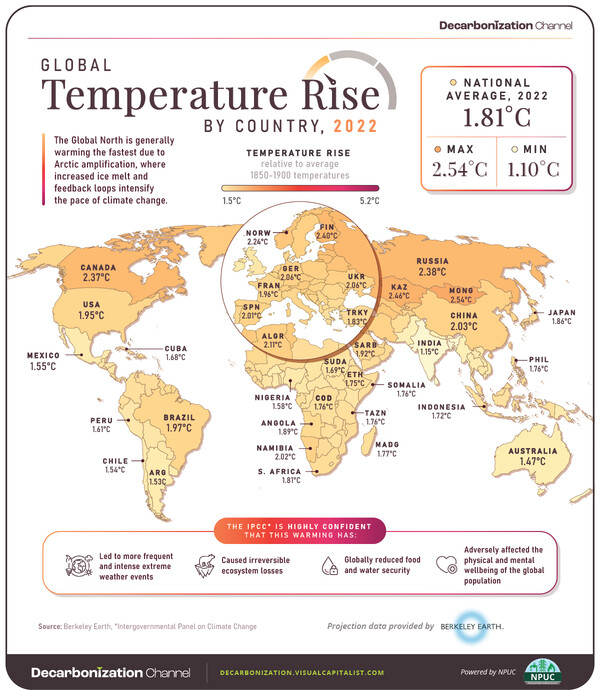 출처 비주얼 캐피털리스트