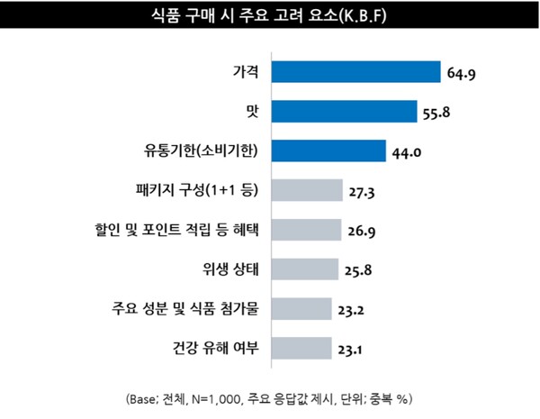 온라인카지노 합법 벳무브