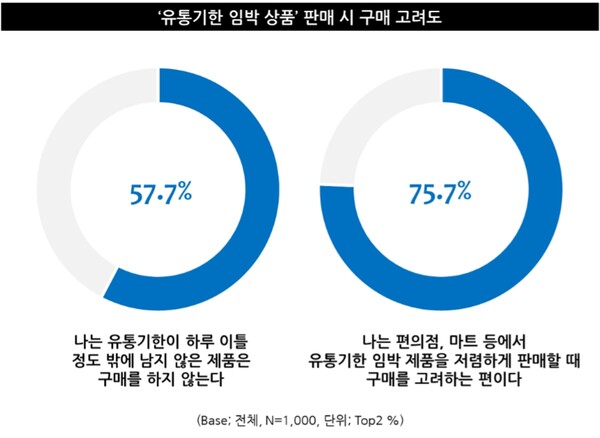 온라인카지노 합법 벳무브