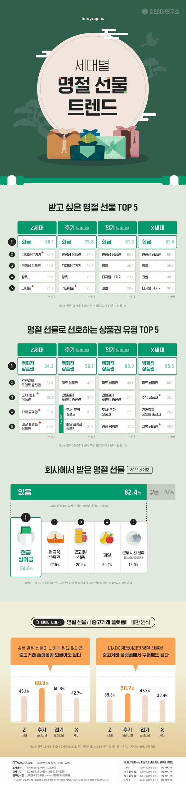 온라인카지노 후기 벳무브