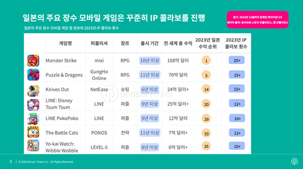 온라인카지노 벌금 벳무브