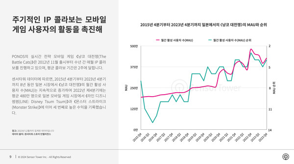 온라인카지노 벌금 벳무브