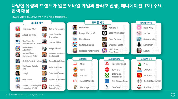 온라인카지노 벌금 벳무브