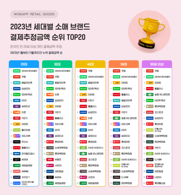 온라인카지노 후기 벳엔드