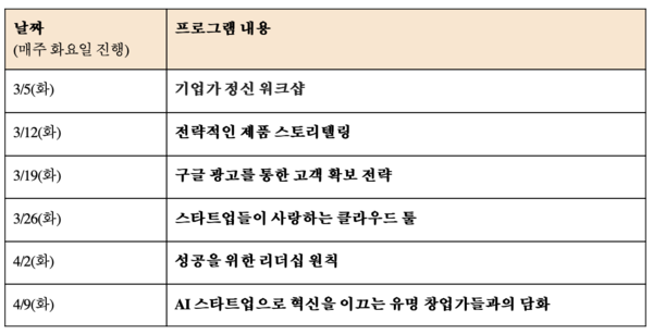 프로그램 주요 내용