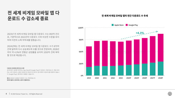 온라인카지노 불법 유니벳