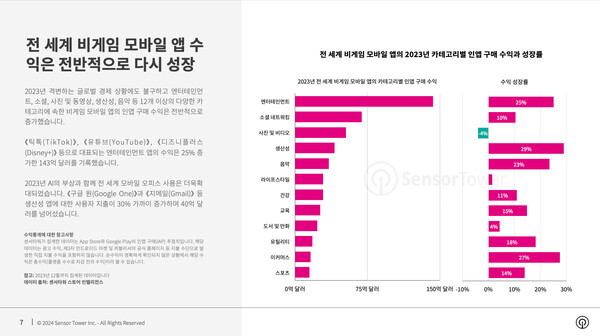 온라인카지노 불법 유니벳