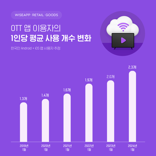 온라인카지노 조작