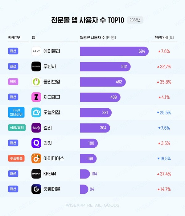 라이브카지노