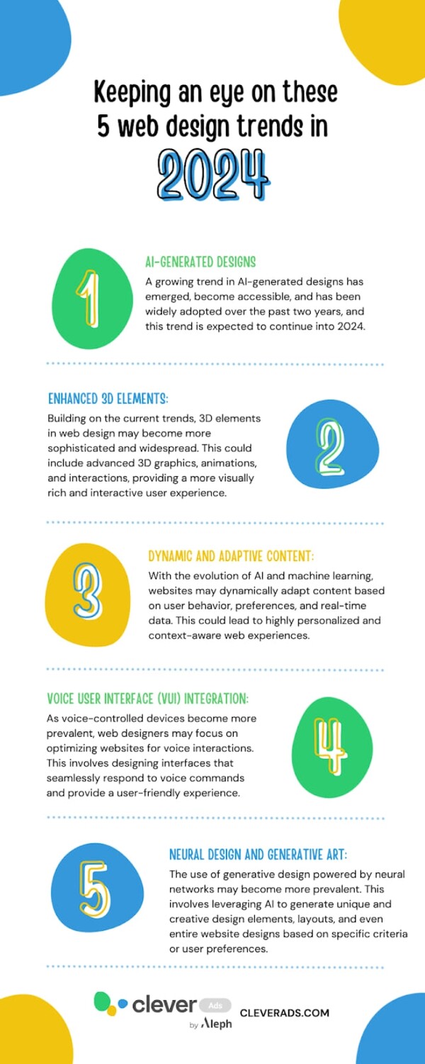 출처 Clever Ads / 레드 웹사이트 디자인