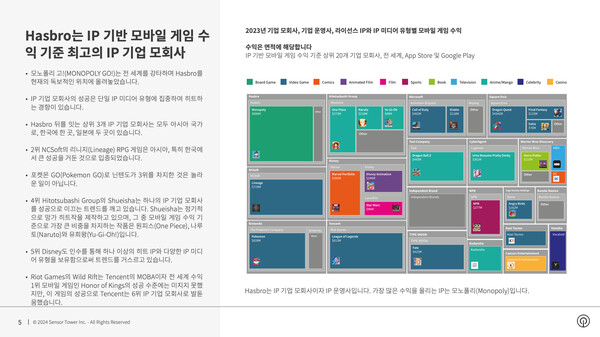 온라인카지노 검증