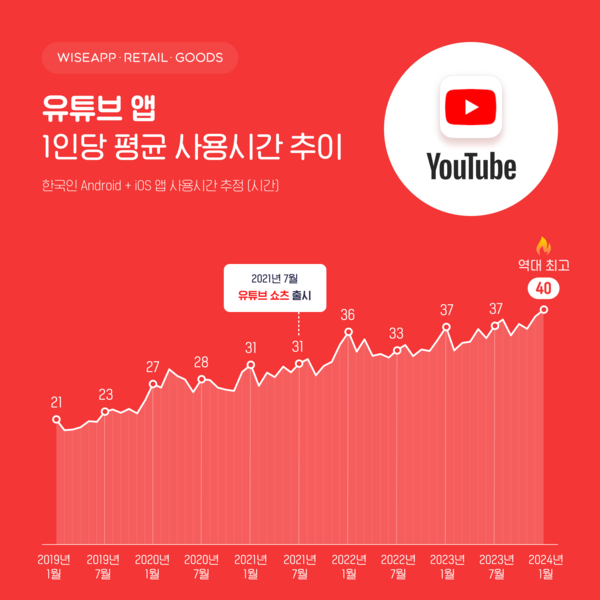 안전한 온라인카지노