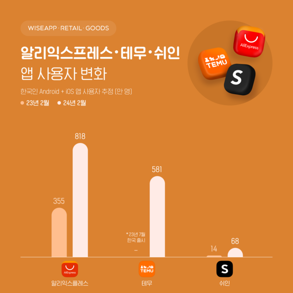 온라인카지노 불법 유니88