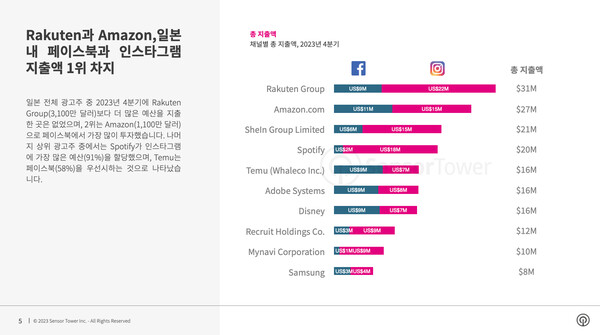 온라인카지노 실시간