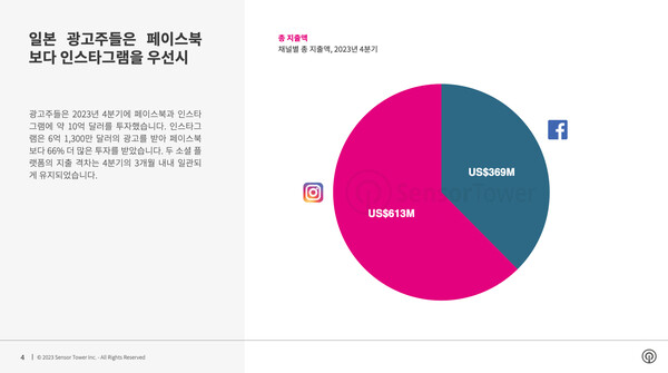 온라인카지노 실시간