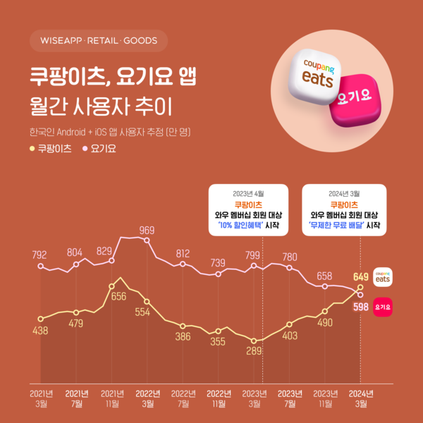 메이저카지노사이트