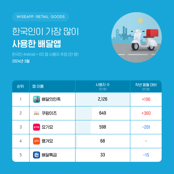 메이저카지노사이트