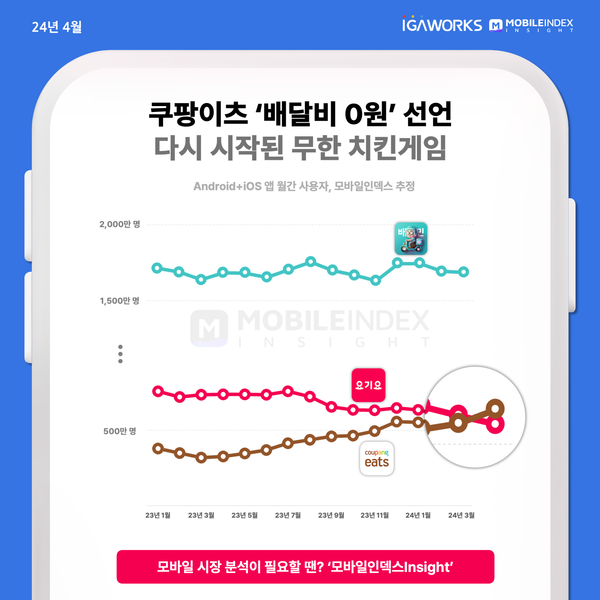 온라인 카지노 순위