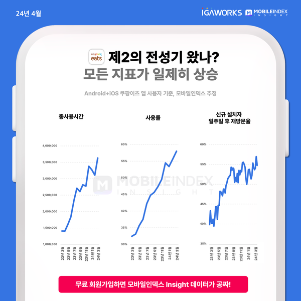 온라인 카지노 순위