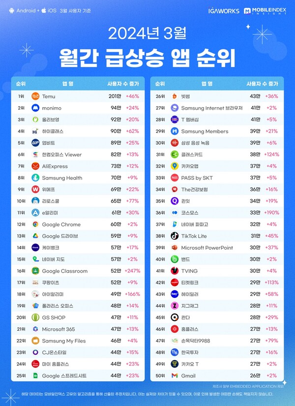 온라인카지노 에스뱅크