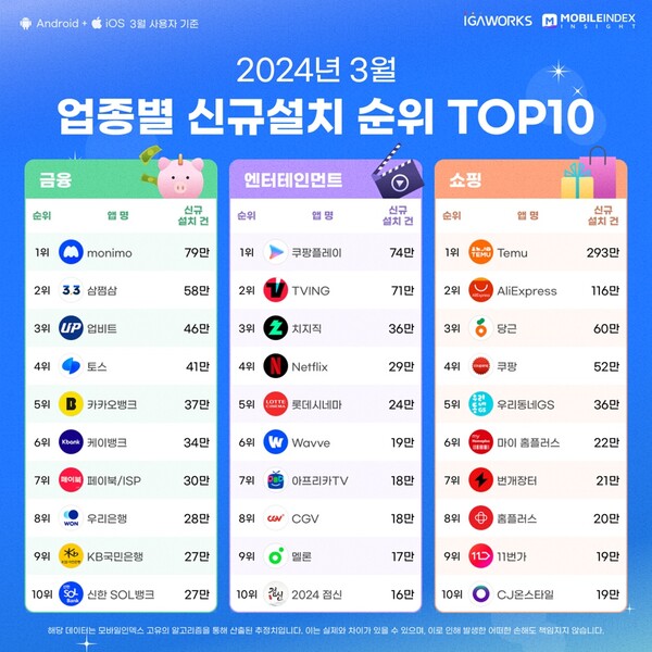 온라인카지노 에스뱅크